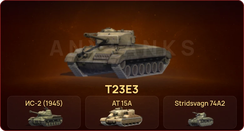 World of Tanks Blitz — Неактив | 6 Премов 