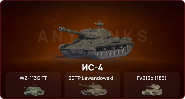 World of Tanks Blitz — Неактив | 6 Топов  