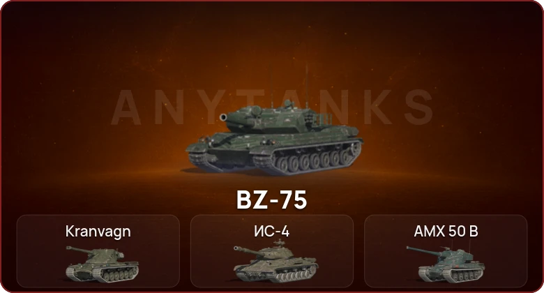 World of Tanks Blitz — Неактив | 9 Топов   | Смена пароля