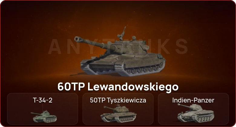 World of Tanks Blitz — Неактив | 1 Топ   | Смена пароля