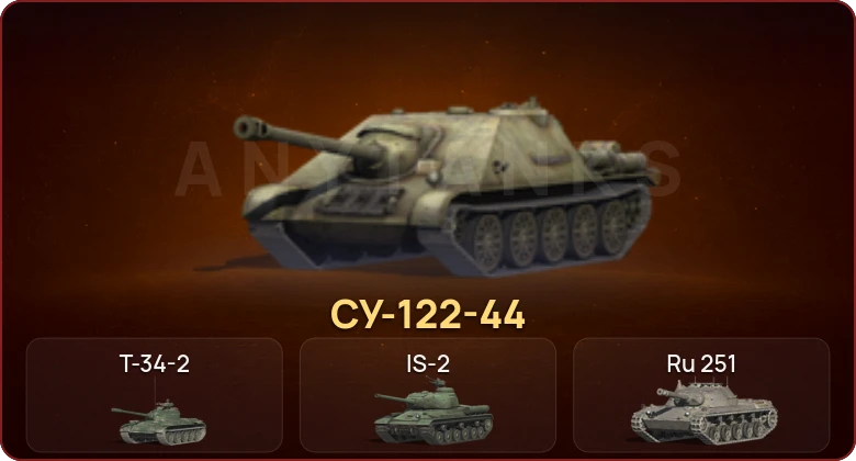 World of Tanks Blitz — Неактив | 1 Прем  | Смена пароля