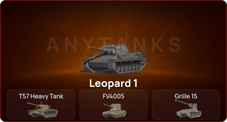 World of Tanks Blitz — Неактив | 6 Топов  
