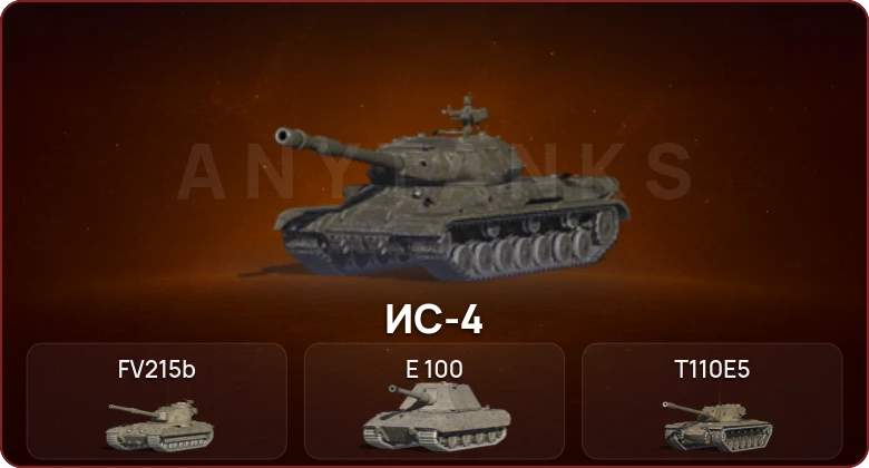 World of Tanks Blitz — Неактив | 8 Топов  