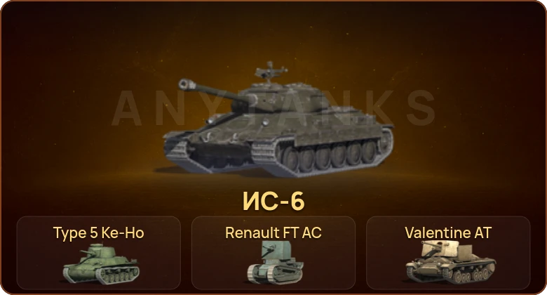 World of Tanks Blitz — 5 Премов 