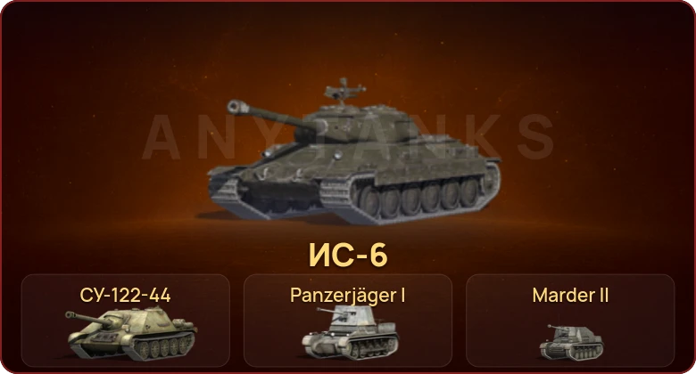 World of Tanks Blitz — Неактив | 6 Премов  | Смена пароля