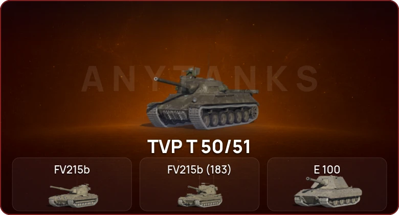 World of Tanks Blitz — Неактив | 9 Топов  