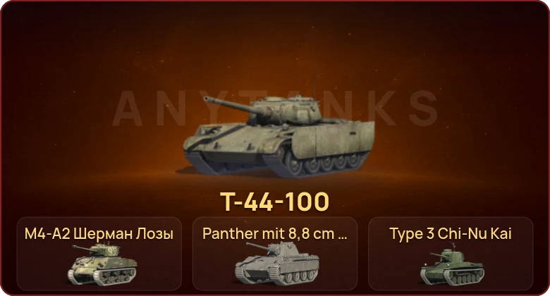 World of Tanks Blitz — Неактив | 4 Према 