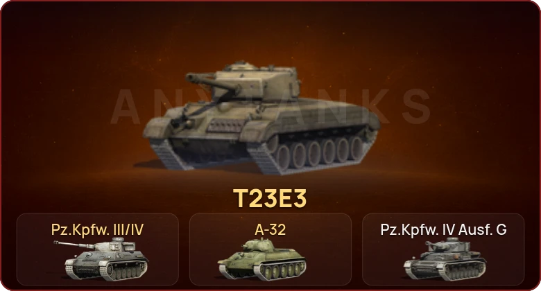 World of Tanks Blitz — Неактив | 3 Према  | Смена пароля