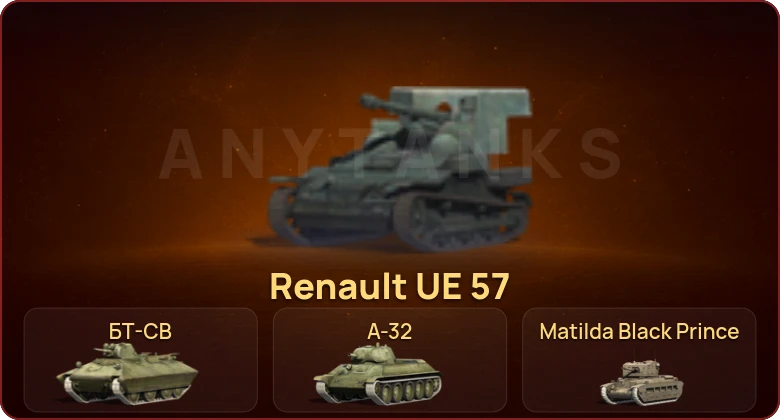 World of Tanks Blitz — Неактив | 5 Премов 
