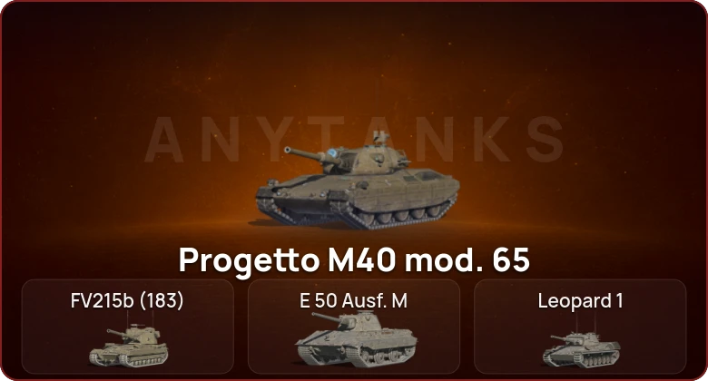 World of Tanks Blitz — Неактив | 6 Топов   | Смена пароля