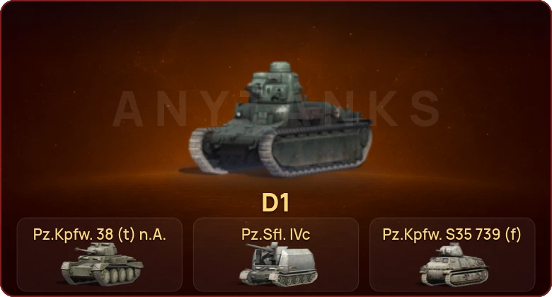 World of Tanks Blitz — Неактив | 6 Премов  | Смена пароля