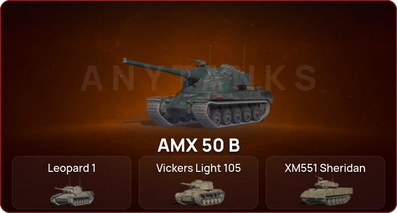 World of Tanks Blitz — Неактив | 4 Топа  