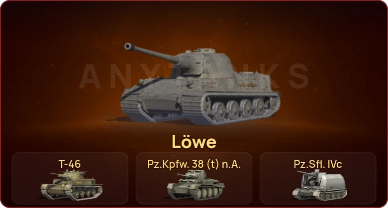 World of Tanks Blitz — Неактив | 7 Премов  | Смена пароля