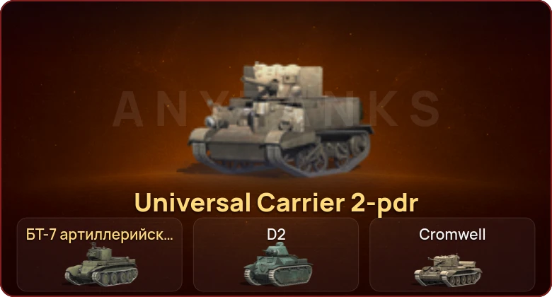 World of Tanks Blitz — Неактив | 2 Према  | Смена пароля