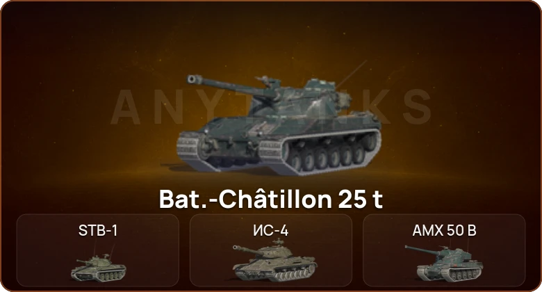 World of Tanks Blitz — 15 Топов   | Смена пароля