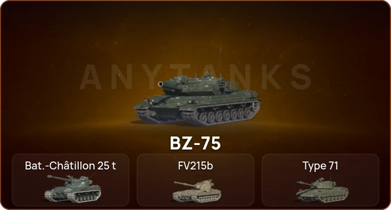 World of Tanks Blitz — 18 Топов   | Смена пароля
