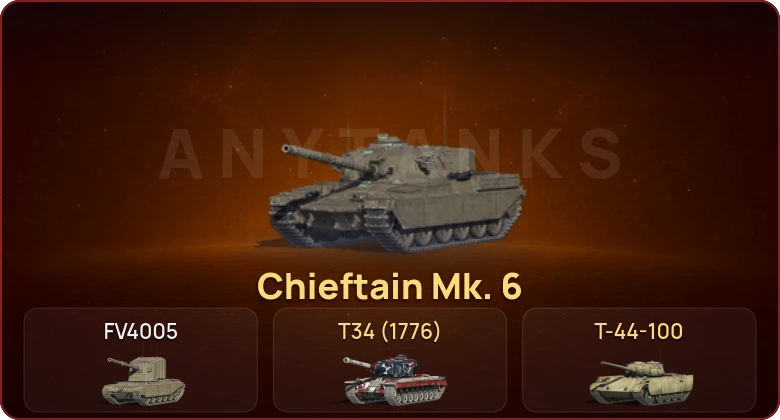 World of Tanks Blitz — Неактив | 2 Топа | Chieftain Mk. 6  | Смена пароля