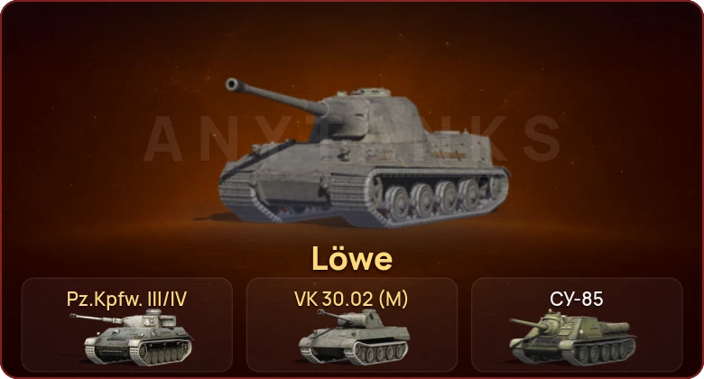 World of Tanks Blitz — Неактив | 3 Према  | Смена пароля