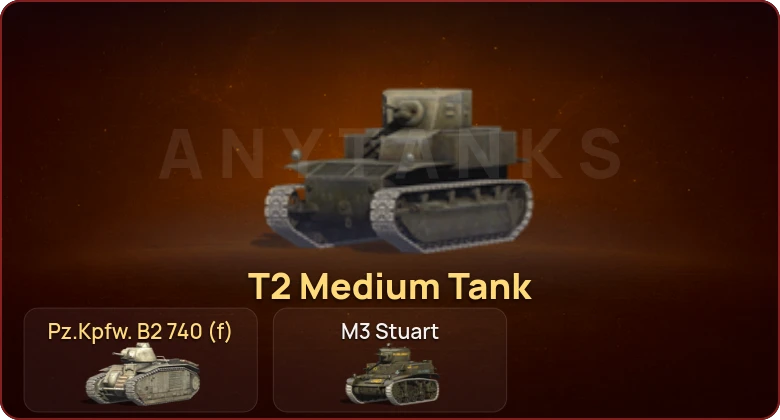 World of Tanks Blitz — Неактив | 2 Према  | Смена пароля