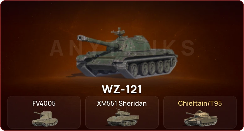 World of Tanks Blitz — Неактив | 3 Топа  
