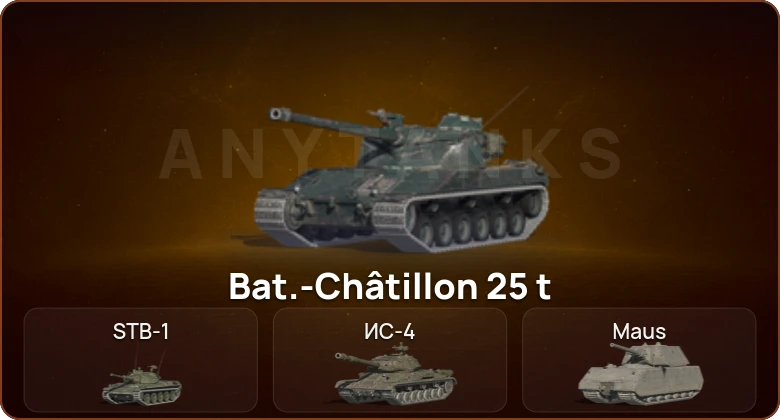 World of Tanks Blitz — 16 Топов  