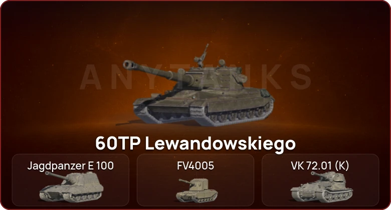 World of Tanks Blitz — Неактив | 4 Топа  