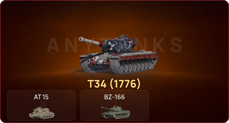 World of Tanks Blitz — Неактив | 1 Прем  | Смена пароля