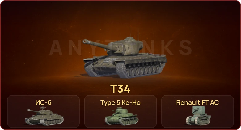 World of Tanks Blitz — Неактив | 6 Премов  | Смена пароля