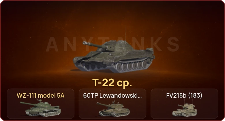 World of Tanks Blitz — Неактив | 7 Топов | Уничтожитель | WZ-111 model 5A | Т-22 ср. 