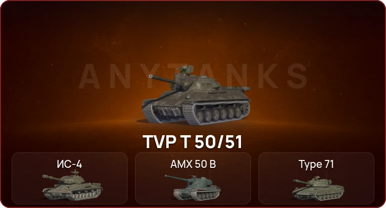 World of Tanks Blitz — Неактив | 14 Топов  