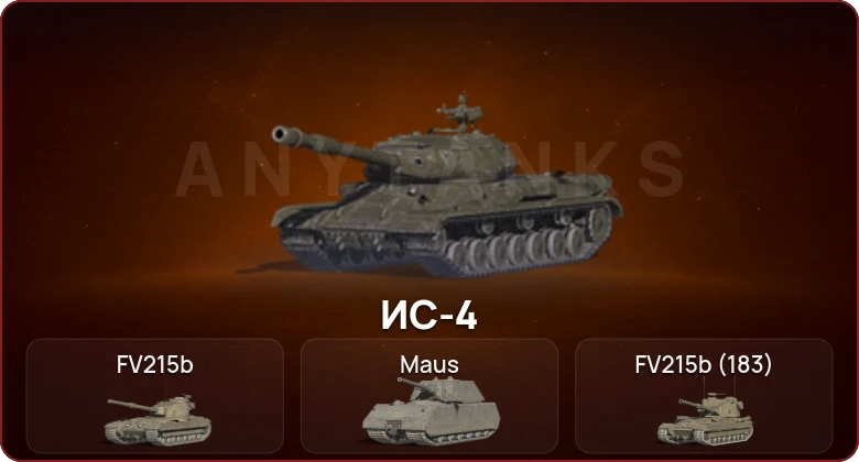 World of Tanks Blitz — Неактив | 16 Топов  