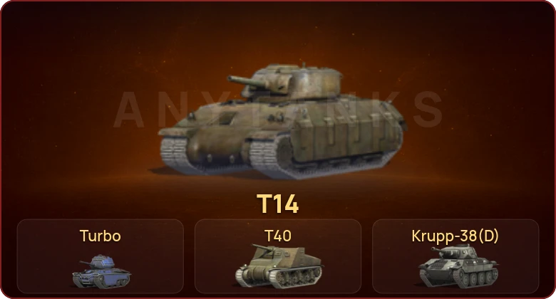 World of Tanks Blitz — Неактив | 7 Премов  | Смена пароля