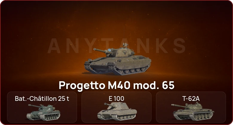 World of Tanks Blitz — Неактив | 6 Топов  