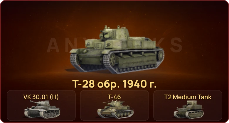 World of Tanks Blitz — Неактив | 6 Премов 