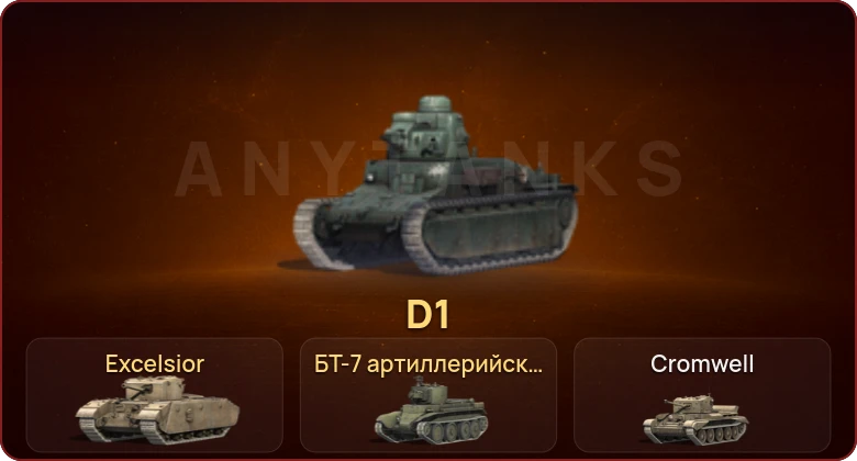 World of Tanks Blitz — Неактив | 3 Према  | Смена пароля