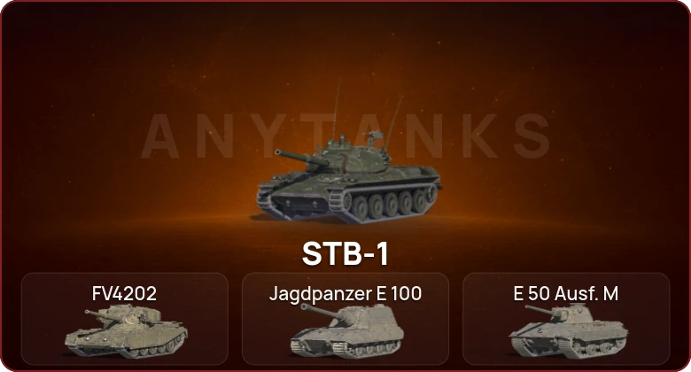 World of Tanks Blitz — Неактив | 8 Топов  