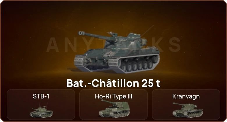 World of Tanks Blitz — 9 Топов   | Смена пароля