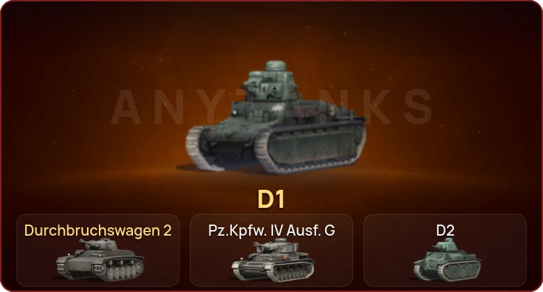 World of Tanks Blitz — Неактив | 2 Према  | Смена пароля