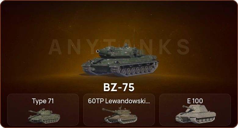 World of Tanks Blitz — 8 Топов   | Смена пароля