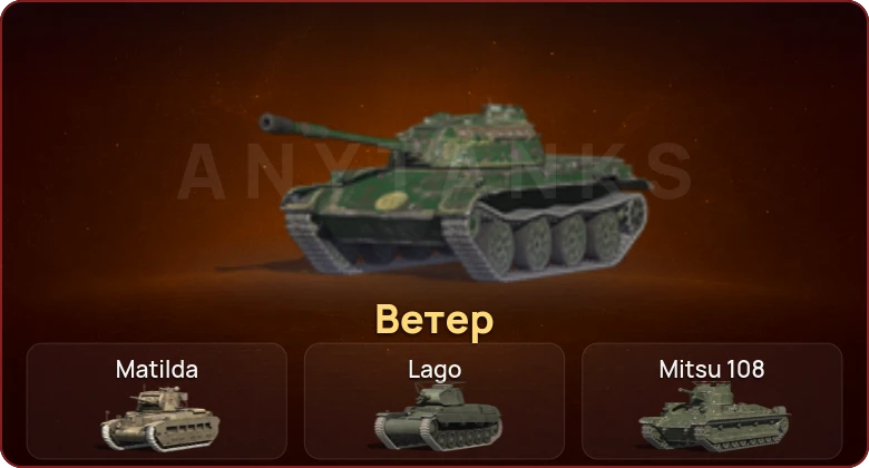 World of Tanks Blitz — Неактив | 1 Прем 