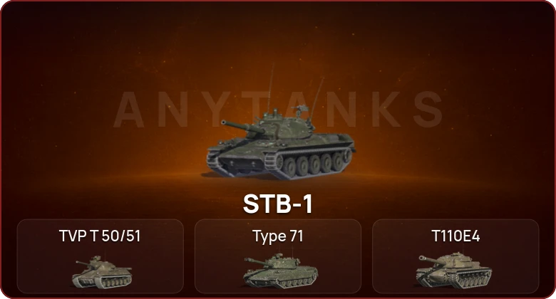 World of Tanks Blitz — Неактив | 4 Топа  