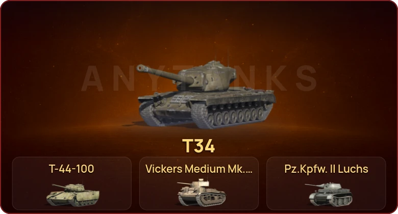 World of Tanks Blitz — Неактив | 7 Премов 