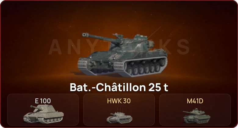 World of Tanks Blitz — Неактив | 2 Топа   | Смена пароля