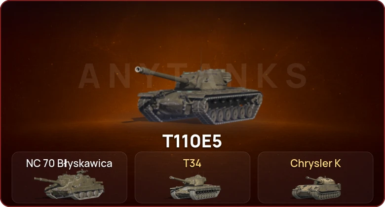 World of Tanks Blitz — Неактив | 2 Топа  
