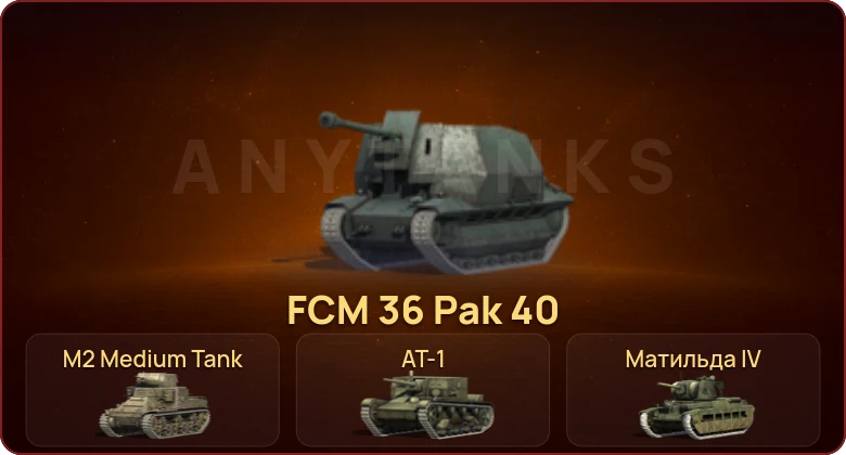 World of Tanks Blitz — Неактив | 4 Према  | Смена пароля