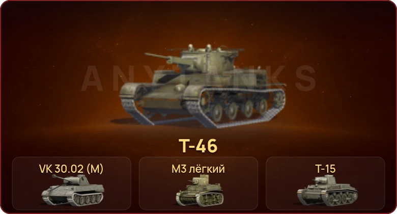 World of Tanks Blitz — Неактив | 4 Према  | Смена пароля