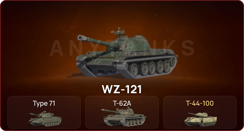 World of Tanks Blitz — Неактив | 3 Топа   | Смена пароля