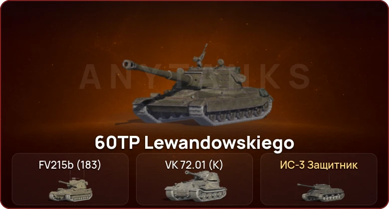 World of Tanks Blitz — Неактив | 3 Топа  