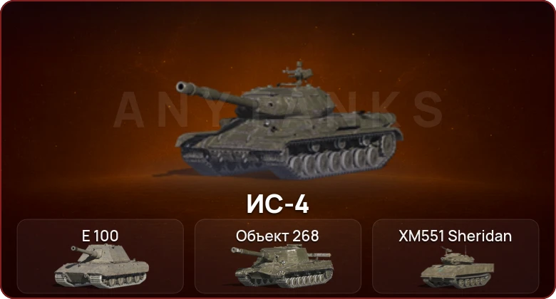World of Tanks Blitz — Неактив | 4 Топа   | Смена пароля