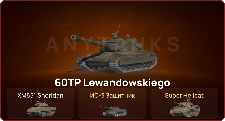 World of Tanks Blitz — Неактив | 2 Топа  